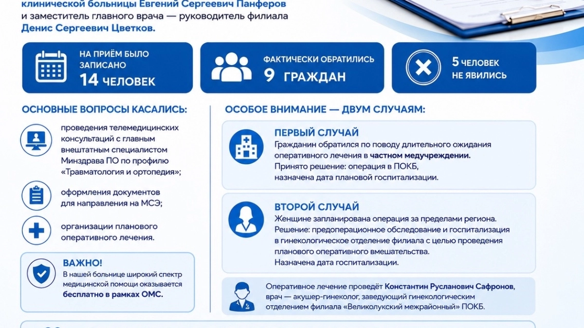 В Великолукском филиале ПОКБ прошёл личный приём граждан