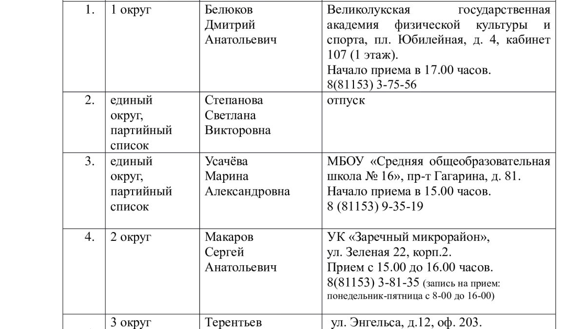 Глава Великих Лук и депутаты городской Думы проведут приёмы граждан в сентябре 2026 года